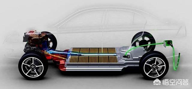 电动汽车mcu，新能源电动车三大件都是电动，需要保养吗？