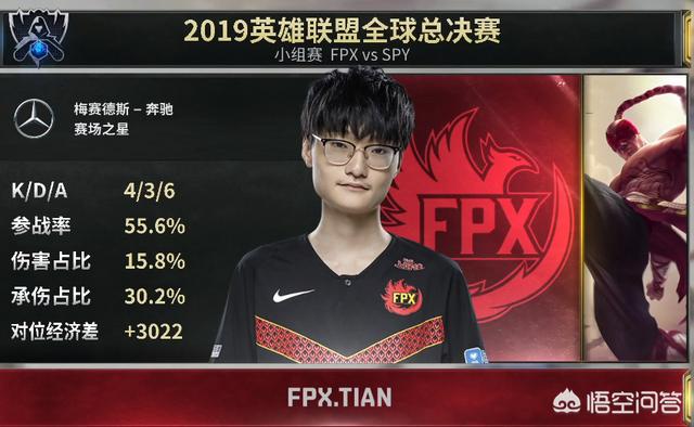 LPL打野的回旋踢！FPX打野小天盲僧“踢翻全场”,盲视野抢大龙必须吹爆！该怎么评价他？