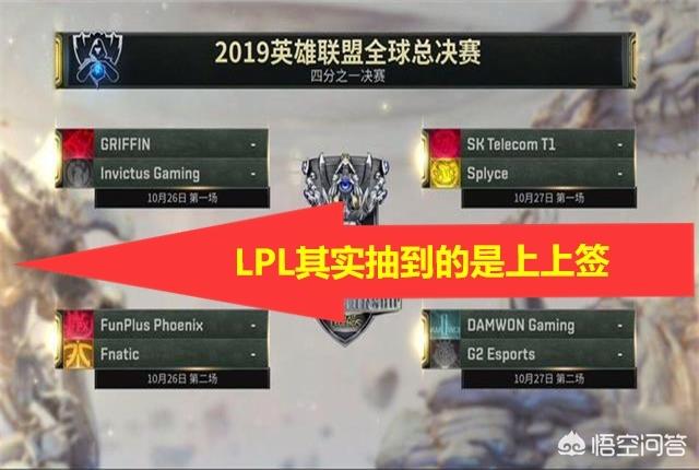 英雄联盟：IG八强赛抽了一个好签,他们对上GRF,完全体IG有多少胜算？