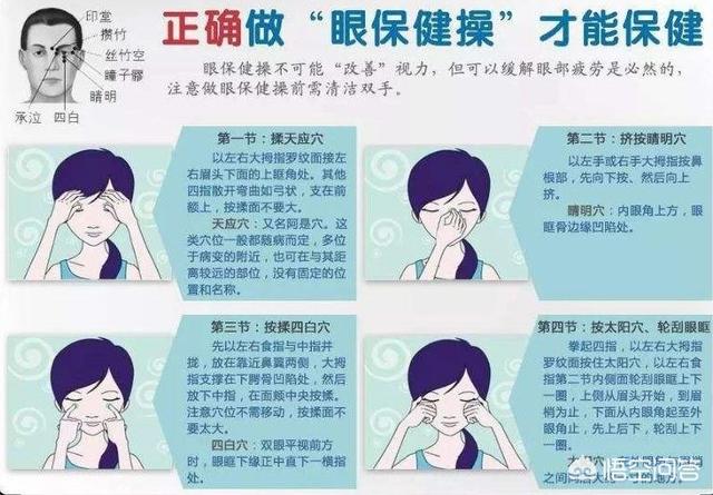 2,平时注意良好的用眼习惯与用眼卫生.