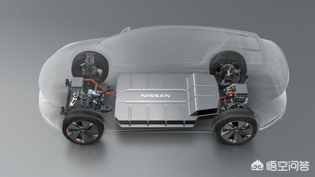 尼桑电动汽车，日产有在这次的东京车展发布什么概念车吗？