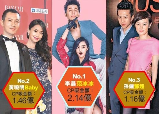 李晨结婚:为什么李晨范冰冰只秀恩爱不结婚？
