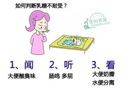 乳糖不耐受症状:乳糖不耐受的宝宝，还能坚持母乳喂养吗？