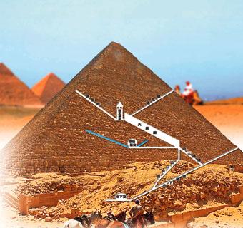 金字塔怎么建造的步骤100字，埃及金字塔是如何建造而成的