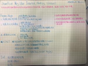 网格本怎么用,如何完美利用方格本记笔记？