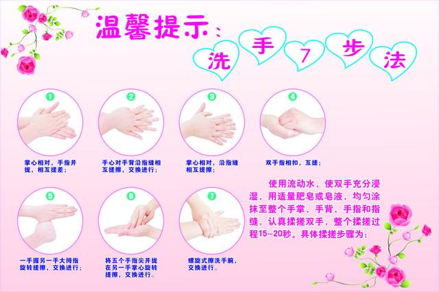 阴性与阳性:病毒检测阳性与阴性是依靠什么决定的？