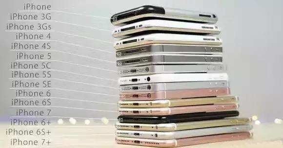 你认为哪一款iphone最好？