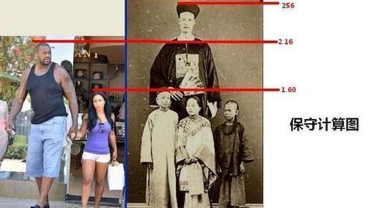 鲍喜顺:历史上最高的人是谁？有哪些故事？
