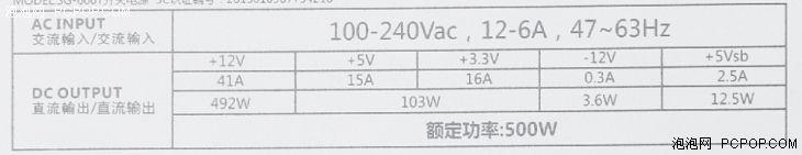 电脑电源怎么样（台式电脑电源品牌排行榜前十名）