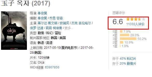 比格犬视频:如何评价奉俊昊电影新作《玉子》？