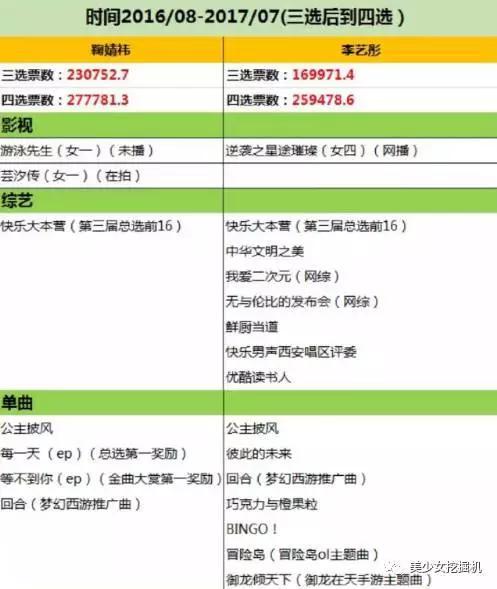 鞠婧祎个人资料:鞠婧祎在机场被抓拍，看清生图里的真实身高，真的有1米59吗