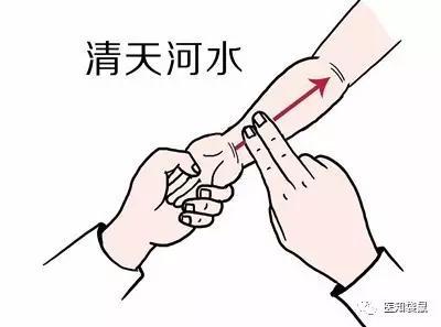 内伤发热:孩子发烧了，妈妈应该怎么办？