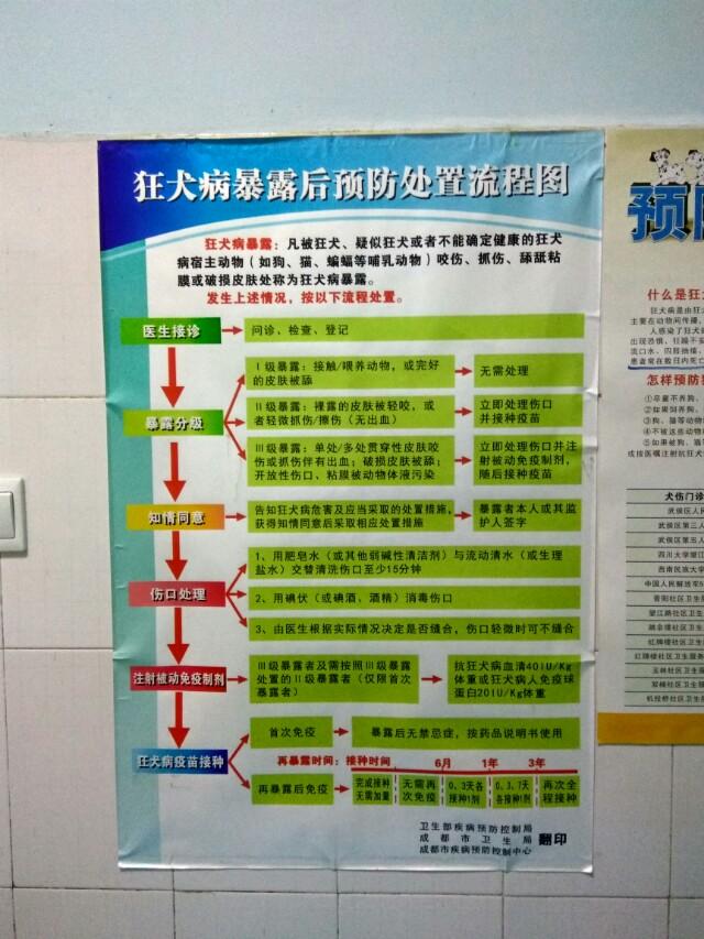 被猫抓了一下轻微破皮要打针吗:小孩被猫抓了破皮了要不要打针？