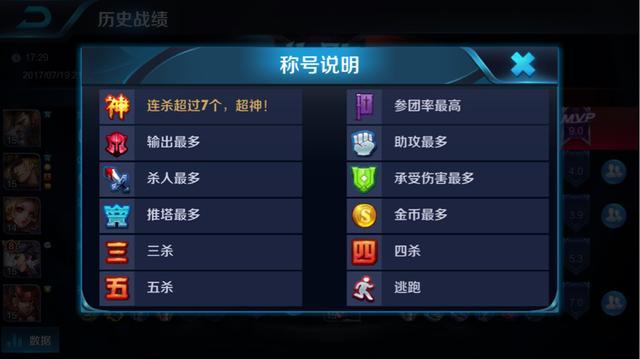 王者荣耀小标志是什么意思？