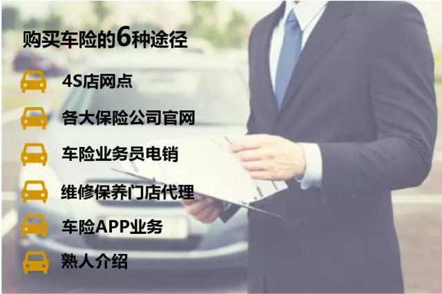 哪买车险便宜，哪里买车险最便宜你知道的购买渠道有哪些