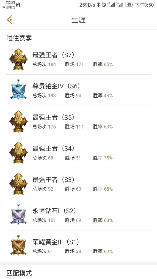 王者荣耀s1赛季是谁的天下？