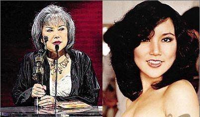 李颖芝整容前:整容失败的后遗症有多恐怖？