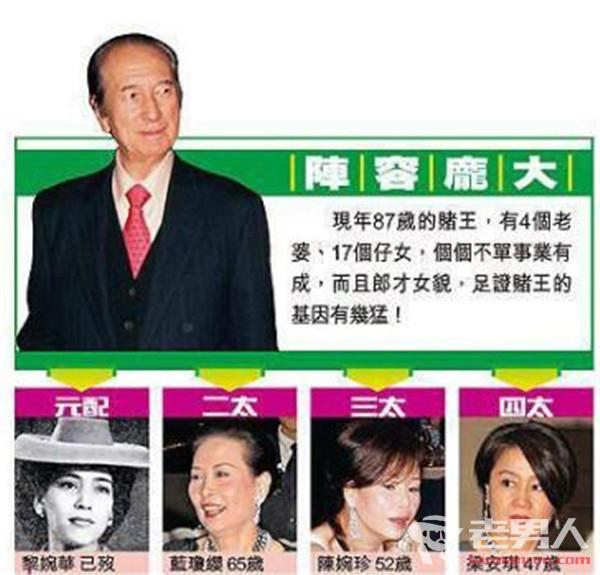 赌王何鸿燊到底有多少妻子和子女？他们的现状是什么样的？