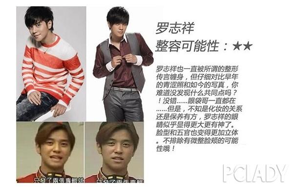 高俊熙整容前后:华晨宇的外貌为什么感觉变了很多？
