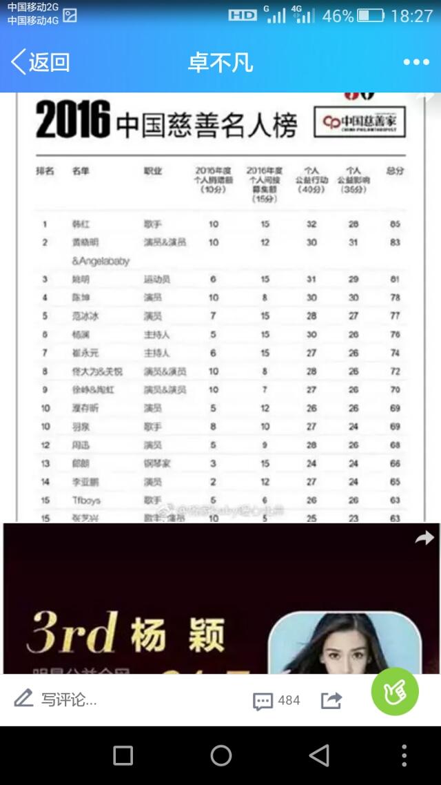 小海绵接机baby:“霸总娇妻”已解散，黄晓明和baby形同陌路，这是怎么了？