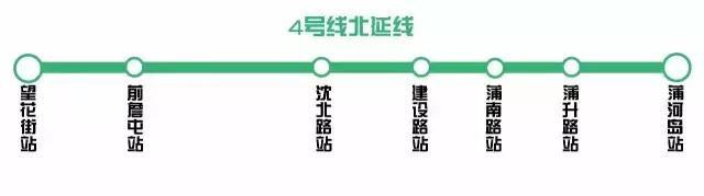 京哈高速救狗宣判贴吧:京哈高速救狗事件 沈阳将成为东北唯一特大城市，为什么是沈阳而不是大连？