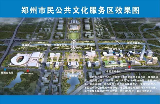 管城回族区招标:郑州规划建设的CCD最高建筑有多高？