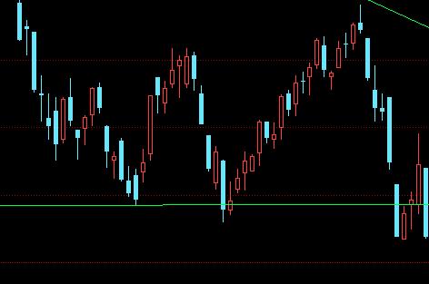 冲高回落，玉米价格，冲高回落！这一回，涨到顶了吗？