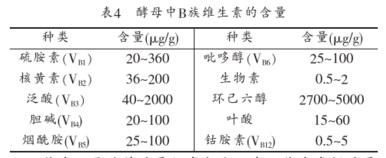 酵母菌感染喝酸奶:含酵母丰富的食物都有什么？