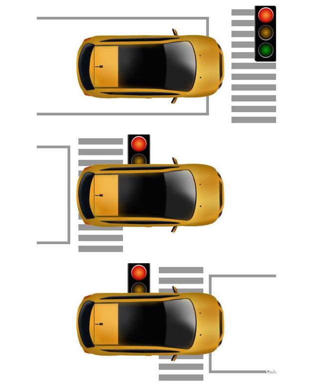 紅燈過線後停車扣分嗎,紅燈過線後停車扣分嗎 六種闖紅燈情況解析