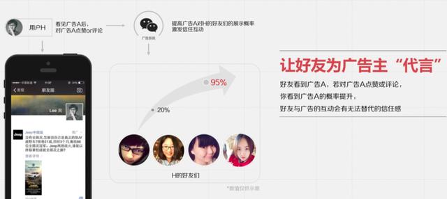 微信精准推送:微信“偷窥”聊天内容精准推送<a href=https://maguai.com/list/28-0-0.html target=_blank class=infotextkey><a href=https://maguai.com/list/28-0-0.html target=_blank class=infotextkey>广告</a></a>回应称不存在，你怎么看