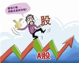 洗盘阶段K线图有什么特征？