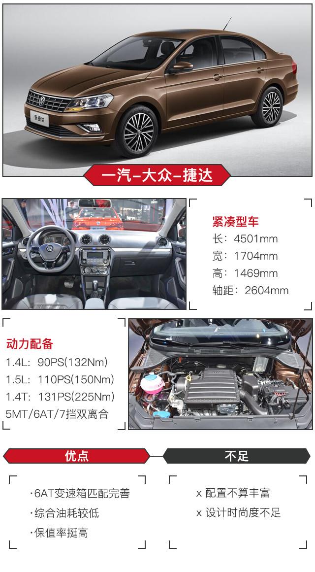 推荐一辆轿车8-12万落地车有哪些？