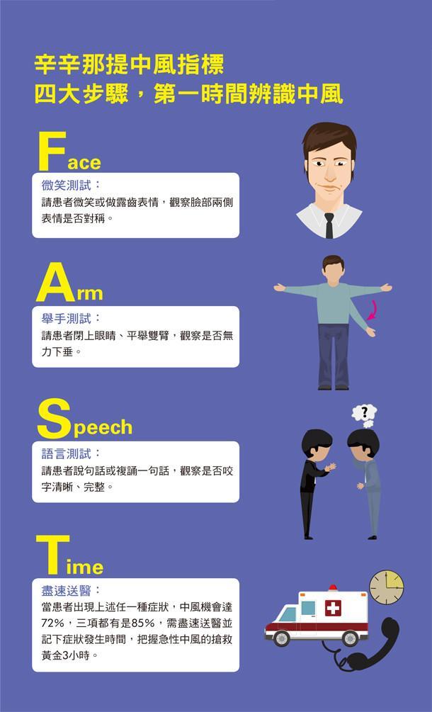 床头千万别放5样东西,床头“三宝”真的能救命吗？