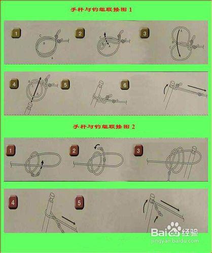 钓鱼线该如何结绑？