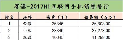 孙杨耳机:孙杨到底是不是用了兴奋剂如何证明
