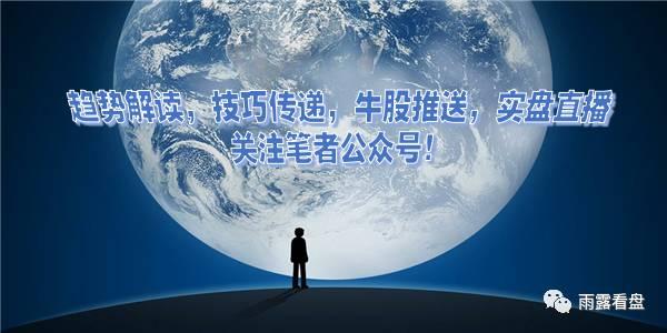 如何运用“金蛤蟆”形态来操作股票,实现简单实用抓涨停黑马股？