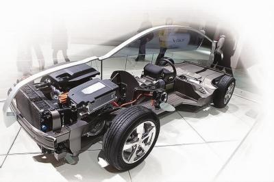 电动汽车如何选择合适的电动机？有没有具体的公式和方法？
