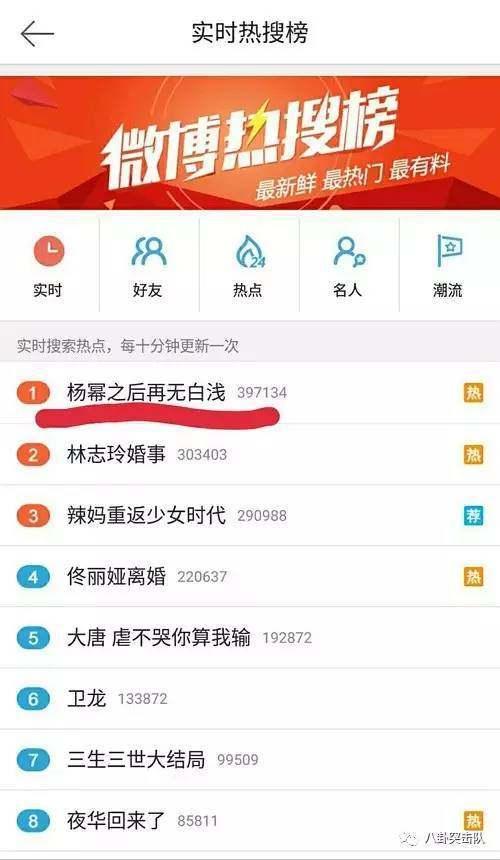 刘亦菲闺蜜:刘亦菲和杨幂的关系如何？