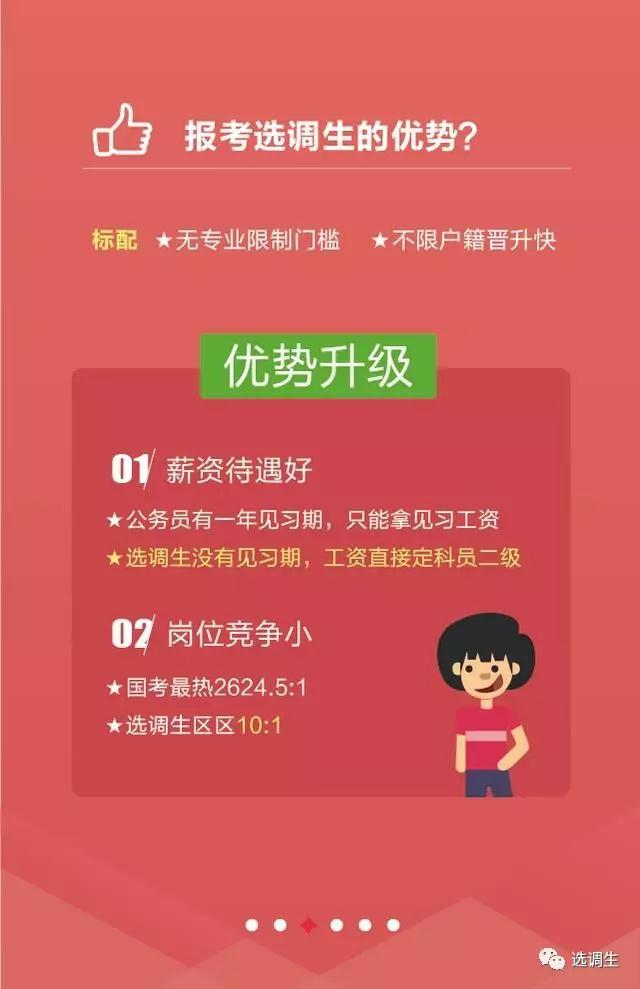 公务员选调生的报考条件是什么？