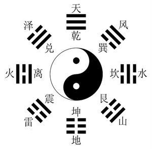 上联：乾三连,坤六断,震仰孟,艮覆碗,离中虚,坎中满,兑上缺,巽下断。求下联？