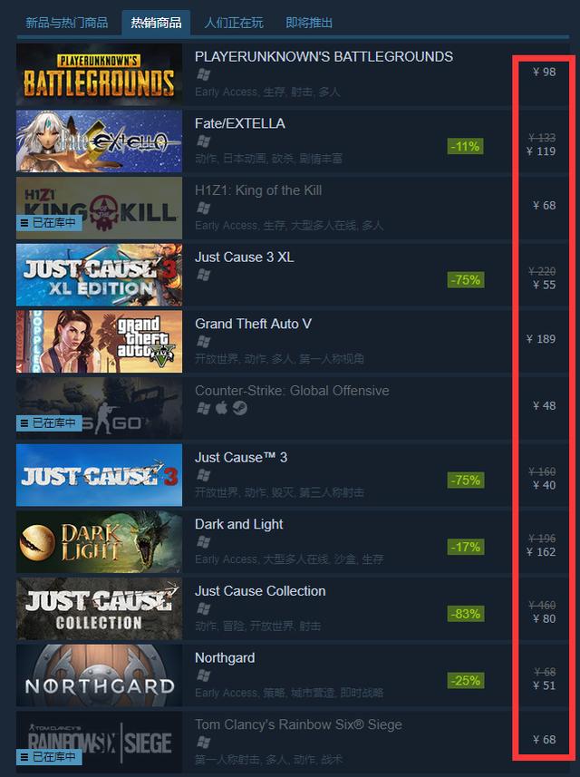 steam上最贵的一款游戏是什么？