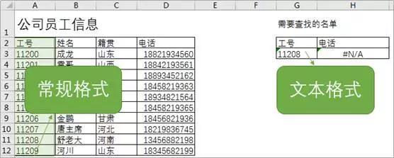 vlookup函数是什么意思？