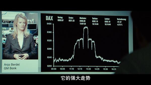 当当伴我心:有没有一部电影你很想安利给别人