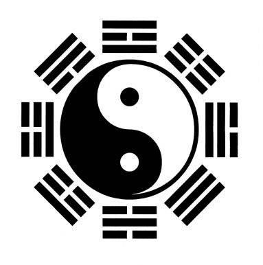 八卦出自:历史上谁创造了八卦图？为什么懂他的都是古人？