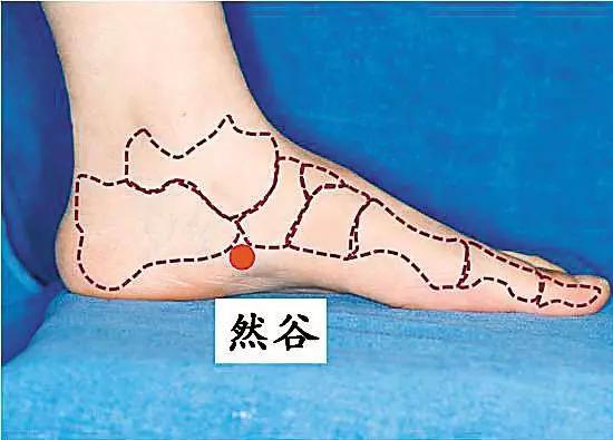 糖尿病有什么症状:糖尿病有什么症状和表现？