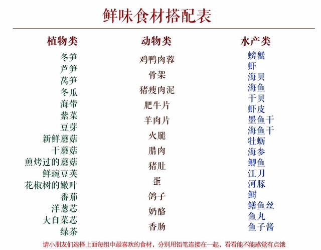 三鲜汤是哪三样，怎么做？(海参三鲜汤)