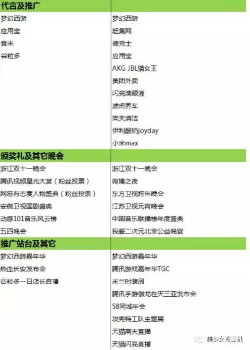 鞠婧祎个人资料:鞠婧祎在机场被抓拍，看清生图里的真实身高，真的有1米59吗