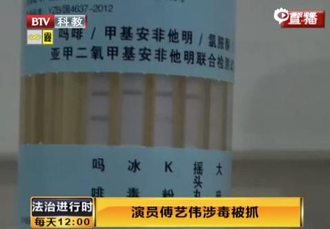 满文军老婆:问题明星艺人，你想到了谁？