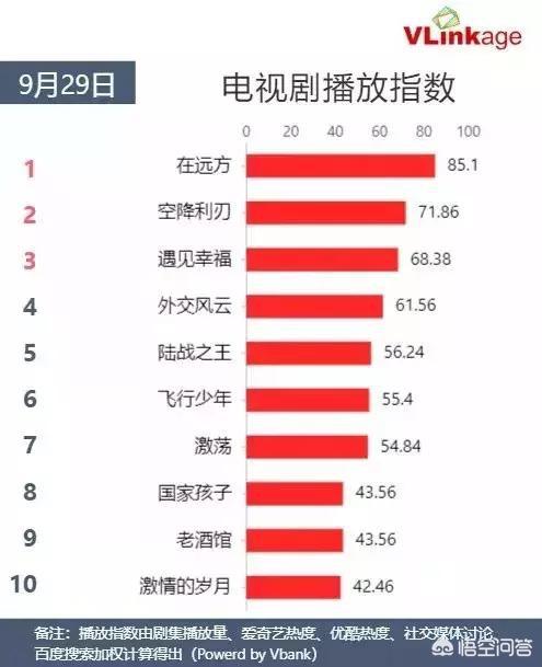 刘烨的妻子:刘烨为什么会获得法国荣誉市民