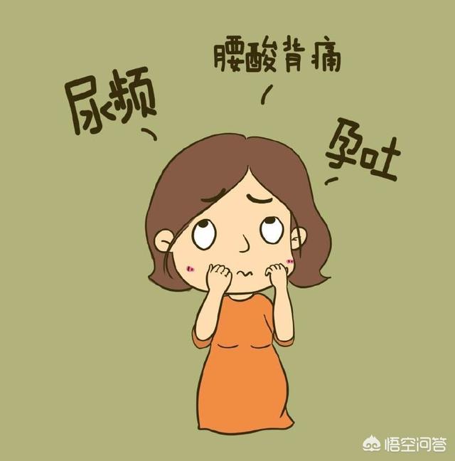 头条问答 孕妇头痛呕吐如何缓解 3个回答